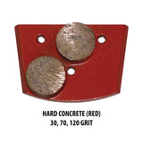 EDCO Magna-Trap 4 Core Tooling - Double Dyma-Dots